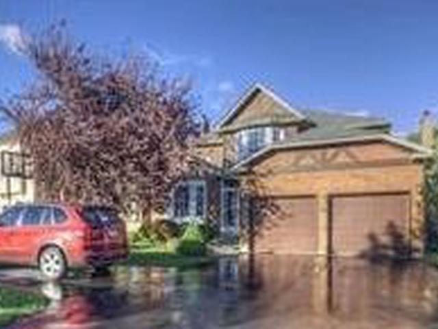 5757 Glen Erin Dr