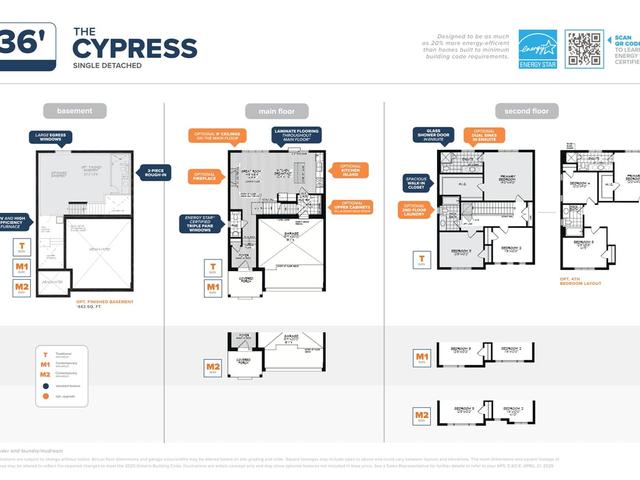 Cypress - Phase 2