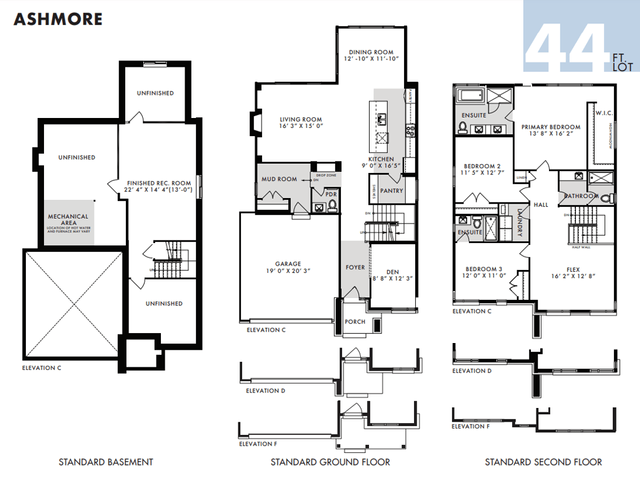 Ashmore C
