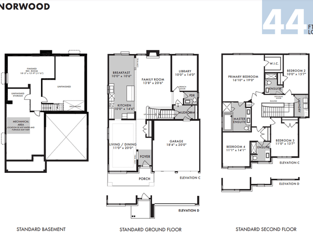 Norwood C