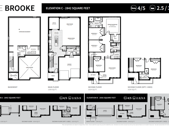 Brooke - Phase 2