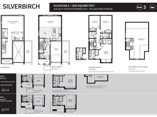 Silverbirch - Phase 2