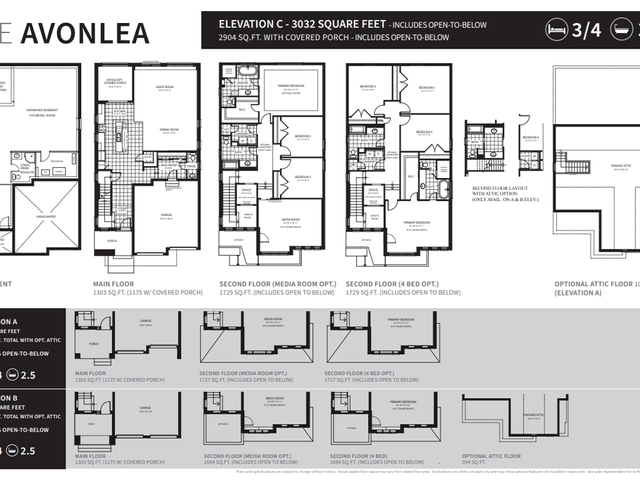 Avonlea - Phase 1