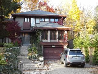 108 Donwoods Dr