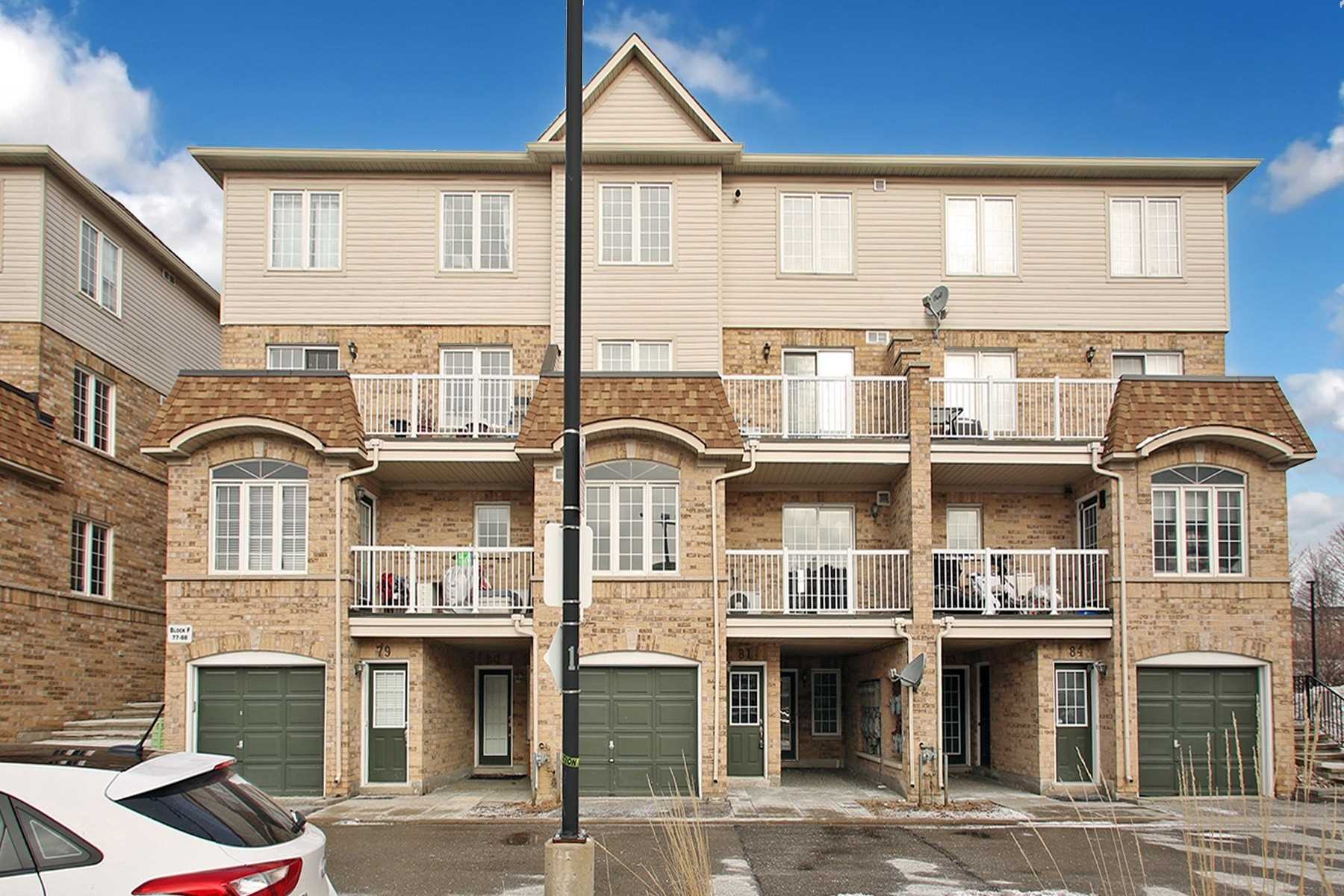 81 200 Mclevin Ave, Scarborough Sold, E5134747 Condos.ca