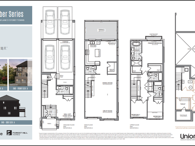 Phase 1 Block 68 - The Iris