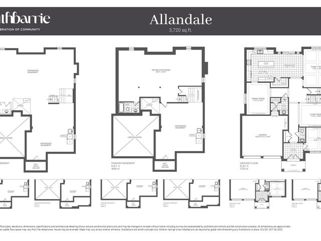 Allandale