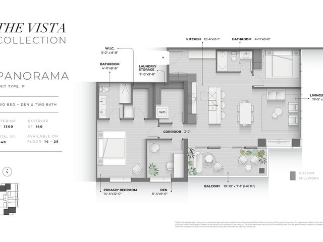 PANORAMA - The Vista collection(PH)
