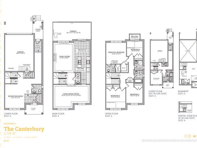 The Canterbury DF 3 END