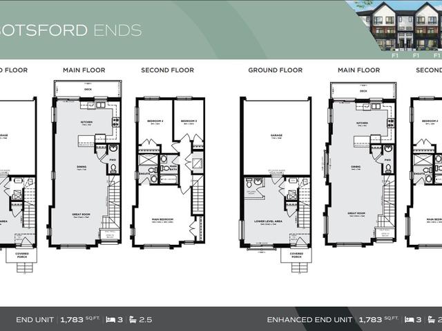 ABBOTSFORD ENHANCED ENDS - Lot 58