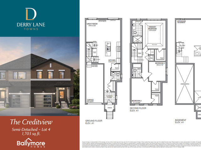 The Creditview
