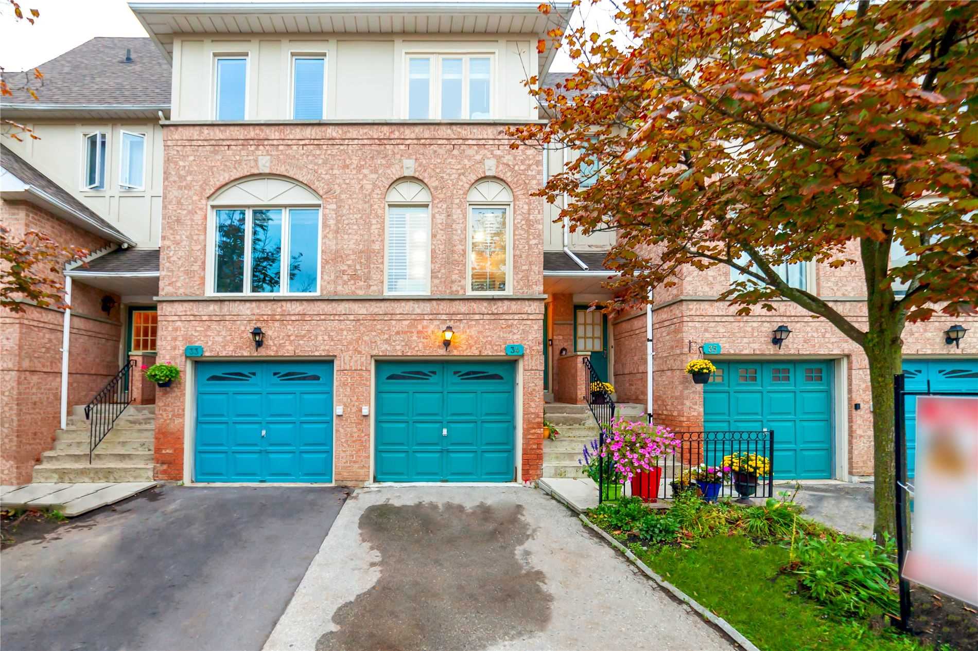 34 1050 Bristol Rd W, Mississauga Sold, W5395320 Condos.ca