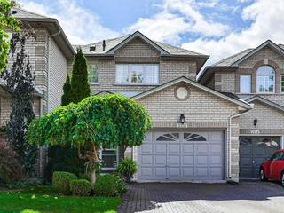 2152 Crosswinds Crt