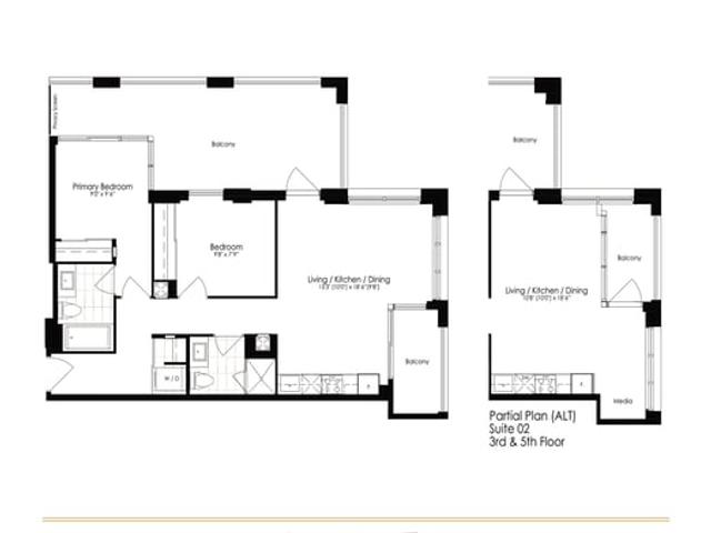 Beryl B³