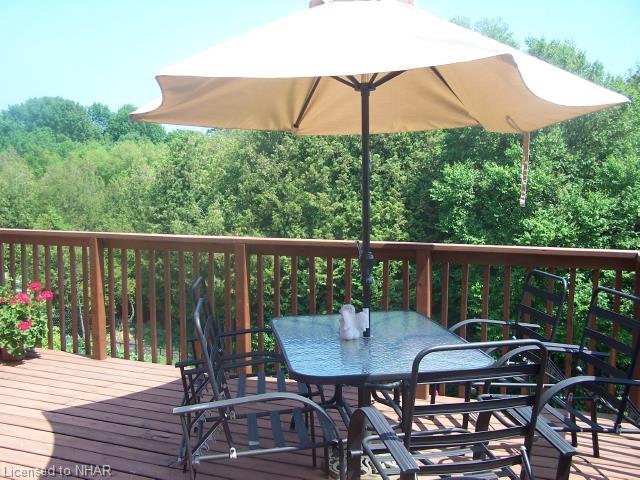 293 Parkview Hills Dr