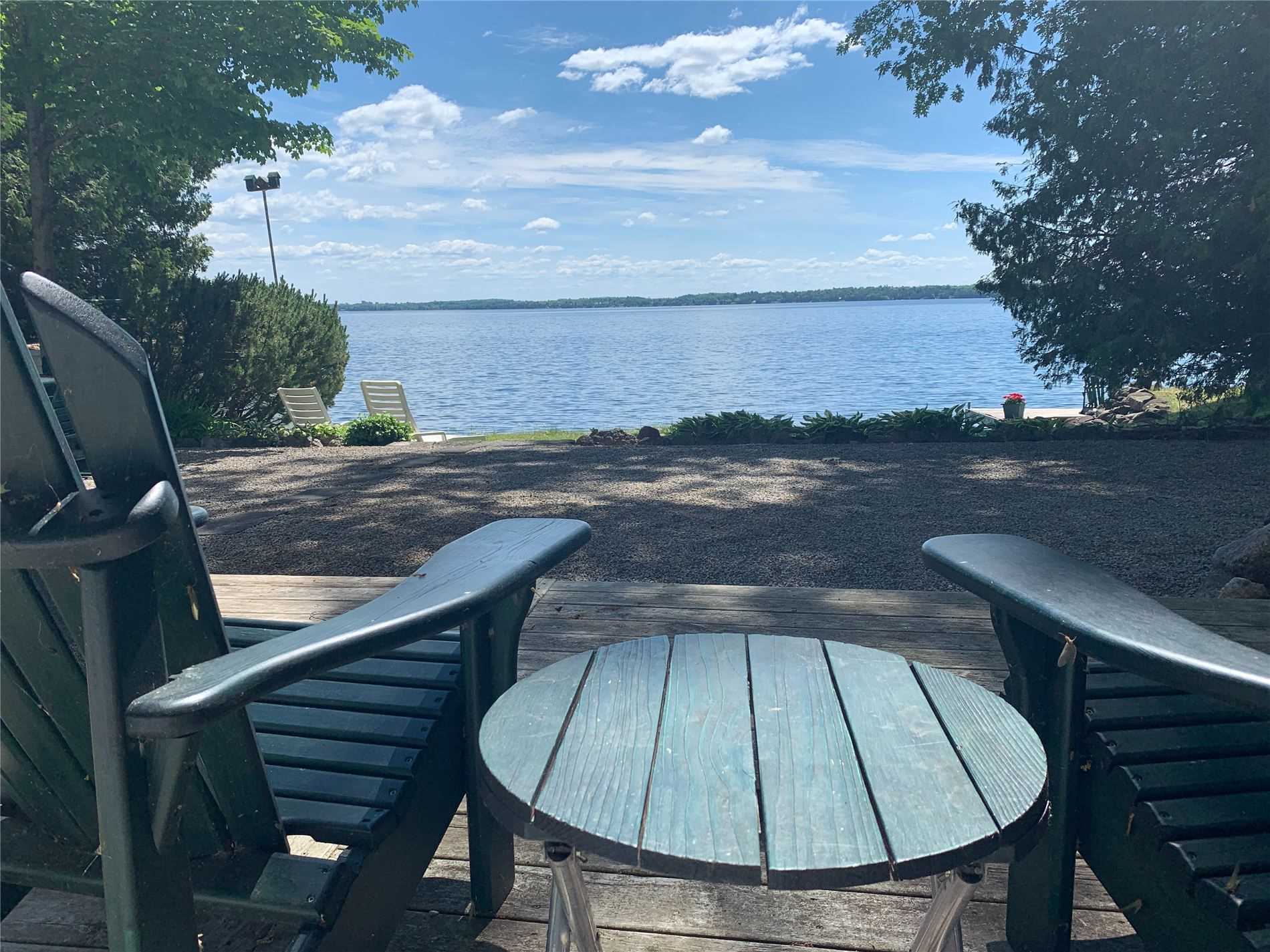 78 Maple Ave, Kirkfield Expired, X5296040 Property.ca